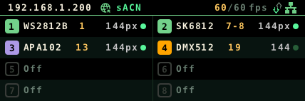 Écran embarqué pixfrog : IP, services, fps et les huit canaux